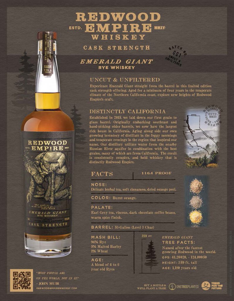 Redwood Empire Whiskey Cask Strength Emerald Giant Bourbon Whiskey